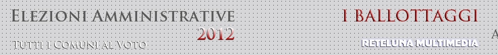 Elezioni amministrative 2012 Ballottaggi